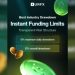 URFX Marks One Year With 500 Reviews and Instant Funding Model