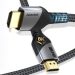ZentraVolt Announces Ultra High-Speed 8K HDMI Cable